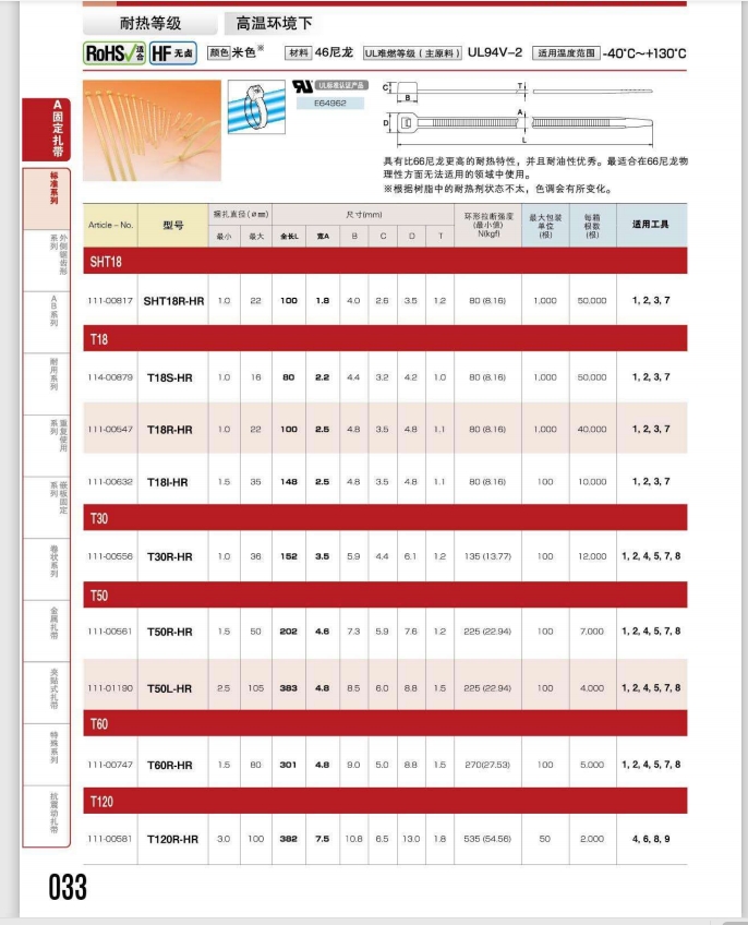 T120R-HR海爾曼太通hellermanntyton扎線帶111-00581，尼龍46材質(zhì)