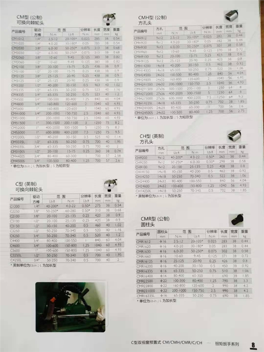 CM52000，CM53000諾特扭力扳手,C型雙視窗預值式扭矩扳手