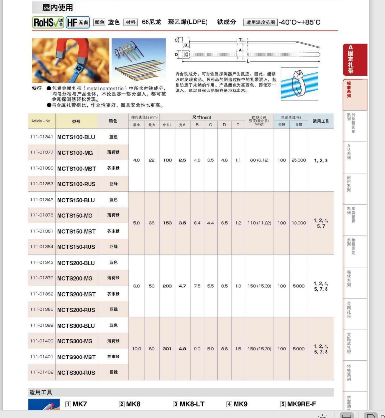 MCTS300-BLU海爾曼太通含金屬扎帶111-01399，食品級(jí)扎線帶