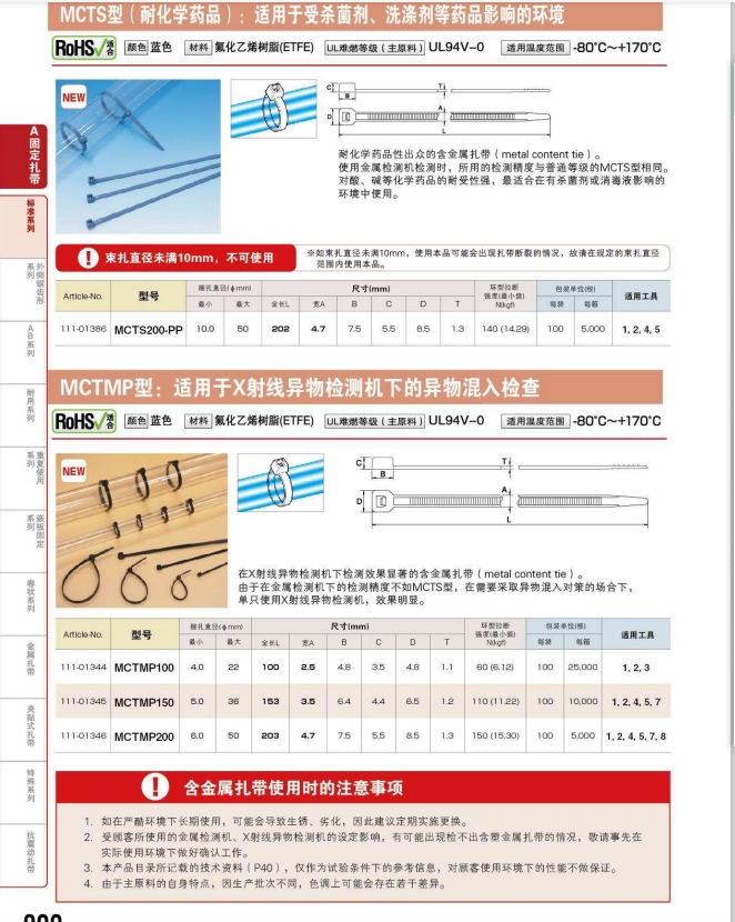 MCTMP200海爾曼太通氟化乙烯樹(shù)脂扎帶111-01346，規(guī)格為203*4.7mm