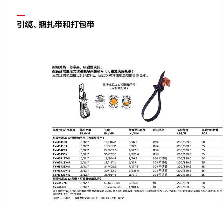 panduit泛達(dá)護(hù)邊GEE62F-A-C，適合墻面包裝